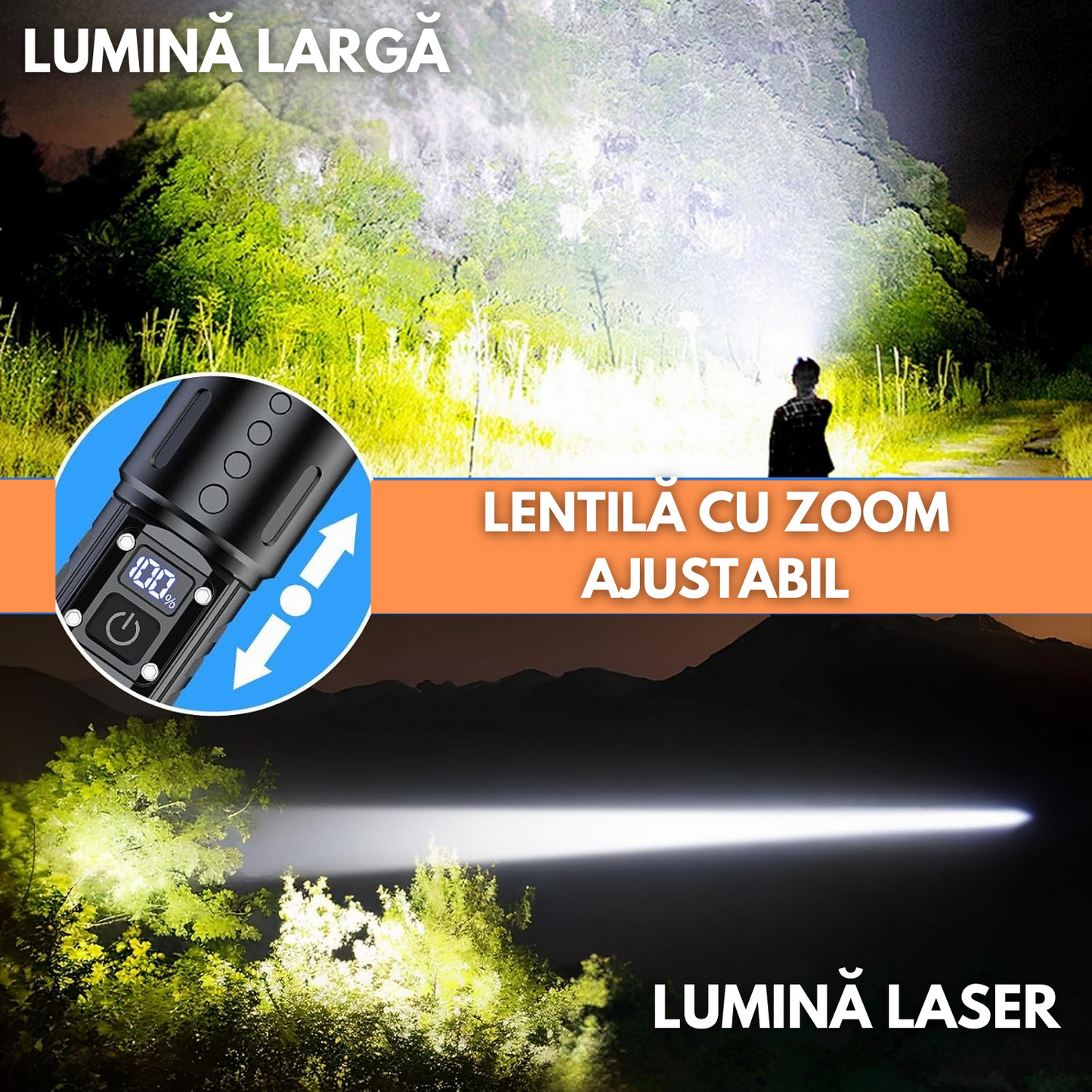 Lanternă LED reîncărcabilă cu USB